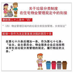 滬修訂住宅物業管理規定 明晰業主、業委會與物業三方權責，推動物業管理升級